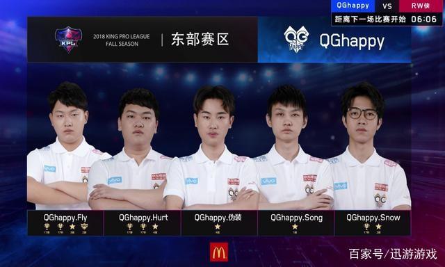 杨翰森打爆的榜眼！新赛季的小杨能达到他的高度吗？