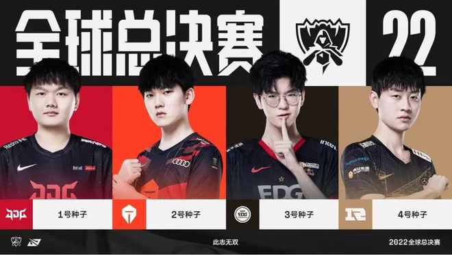 FIBA发布亚洲杯决赛球迷投票 仅17.2%看好中国男篮赢球